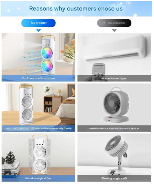 Double cooler mini fan